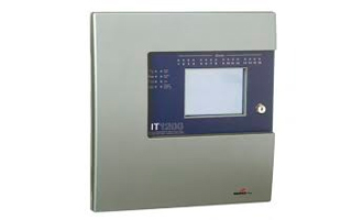 Painel CF1200