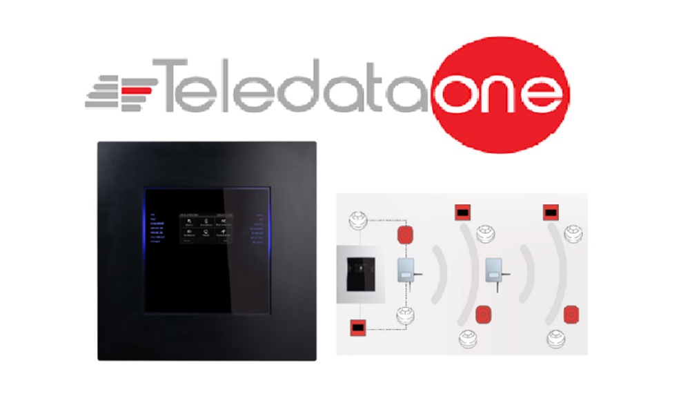 Teledata